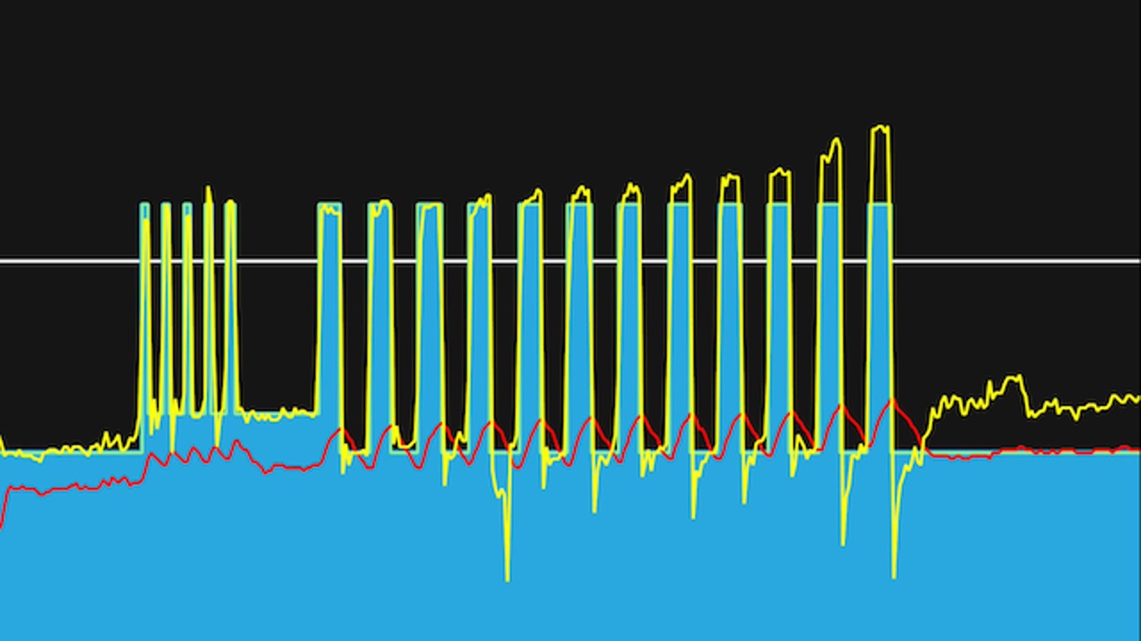 You are currently viewing It Is Bike Trainer Season … Big Gear Session