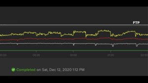 Read more about the article Time Spent In The Saddle Is Important