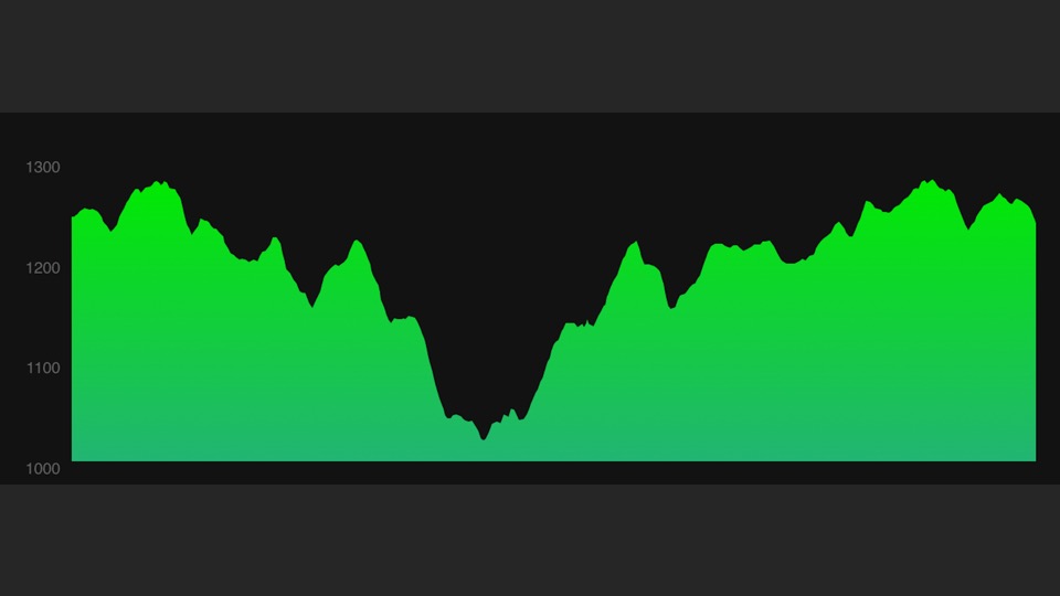 You are currently viewing Why Running Hills Is Good For Me