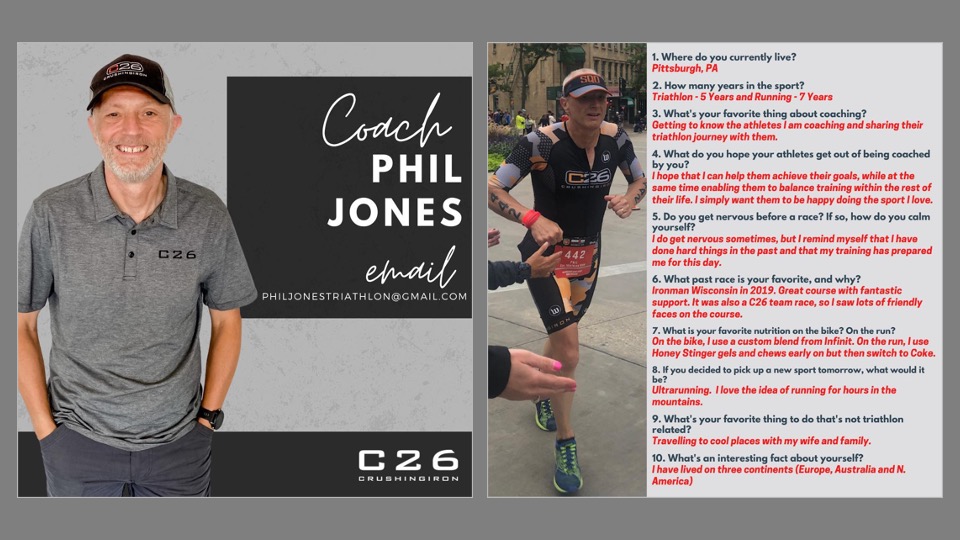 You are currently viewing Honored To Have Been The C26 Triathlon Featured Coach Today