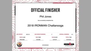 Read more about the article Reminiscing About The Last Time I Did Ironman Chattanooga