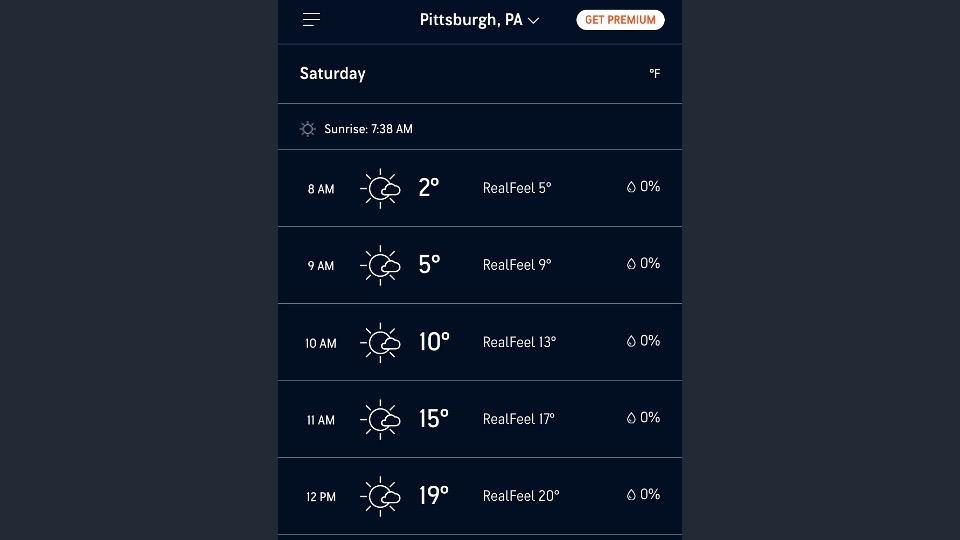 You are currently viewing Getting Ready For A Really Cold Group Run Tomorrow