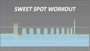 Read more about the article What Are The Benefits Of A Sweet Spot Workout?