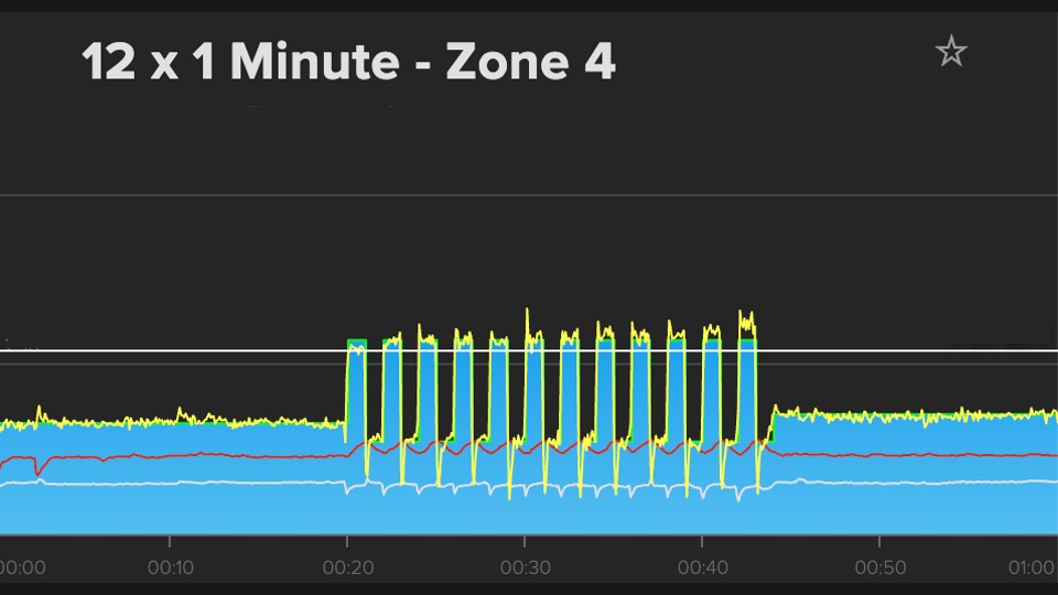 You are currently viewing Tapering Doesn’t Mean That You Just Rest And Recover