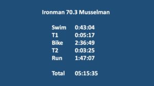 Read more about the article A Crazy But Very Good Race At Ironman 70.3 Musselman