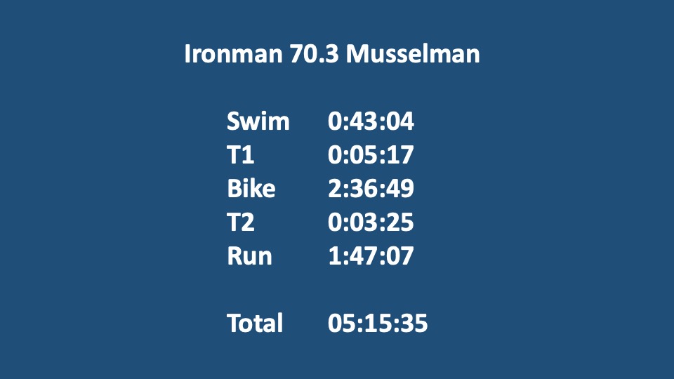 You are currently viewing A Crazy But Very Good Race At Ironman 70.3 Musselman